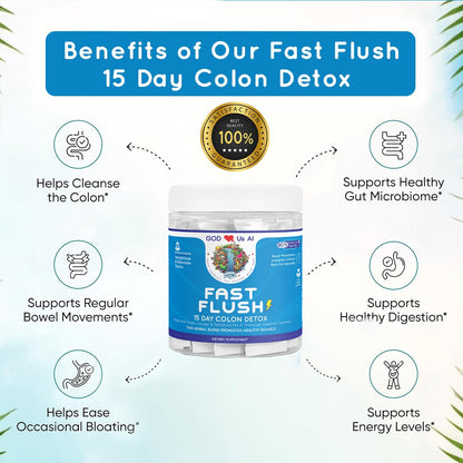 FAST FLUSH-Colon Detox